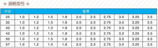 徐州108注浆管厂家规格尺寸